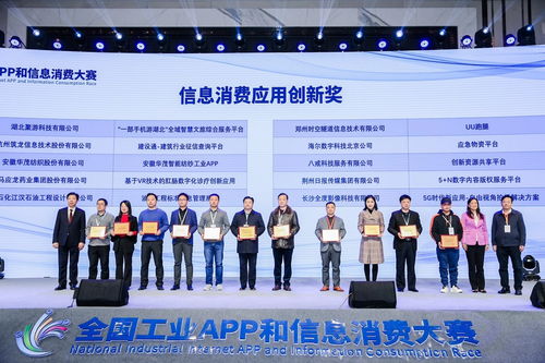 八戒科技服務(wù)榮膺全國(guó)工業(yè)APP和信息消費(fèi)大賽信息消費(fèi)應(yīng)用創(chuàng)新獎(jiǎng)，彰顯信息技術(shù)咨詢(xún)服務(wù)新標(biāo)桿