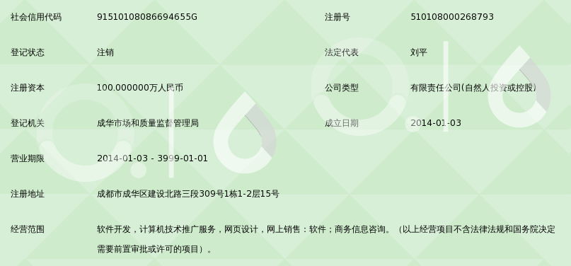 成都啟翼網(wǎng)絡(luò)科技 信息技術(shù)咨詢(xún)服務(wù)引領(lǐng)數(shù)字化轉(zhuǎn)型